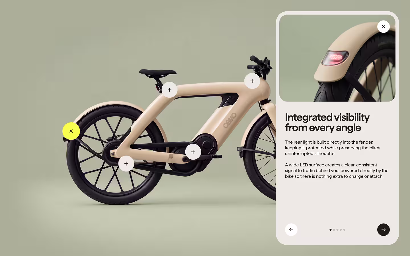 Product Hotspot Modal